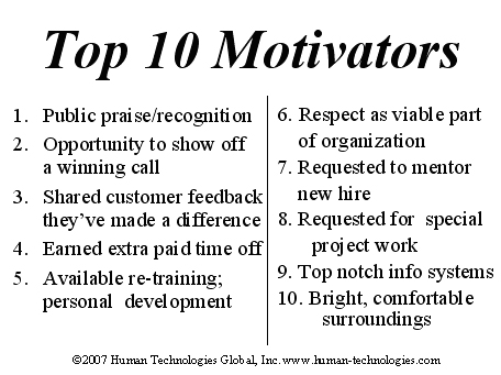 top 10 motivators