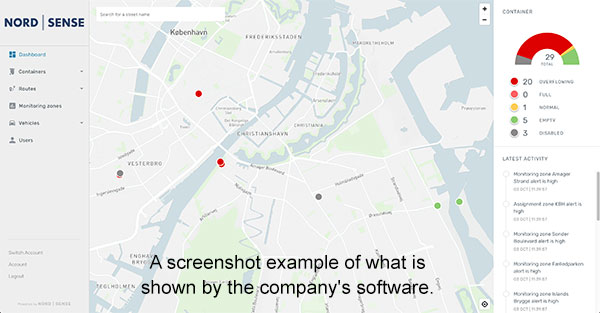 Screenshot Software