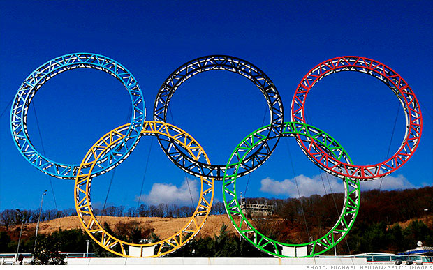 Sochi Rings