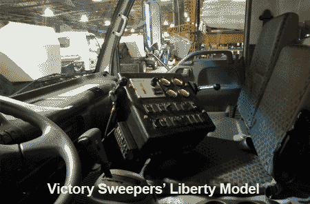 Liberty Models