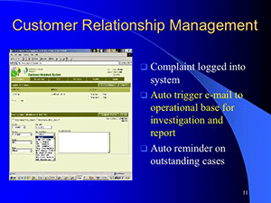 Customer Relationship Manager Screenshot