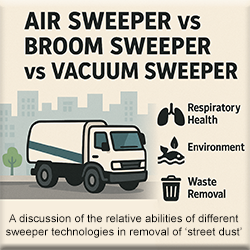 Street Dust