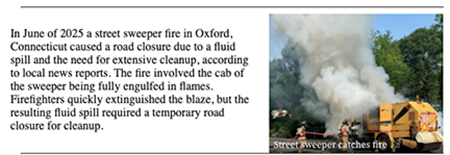 Hydraulics Fire