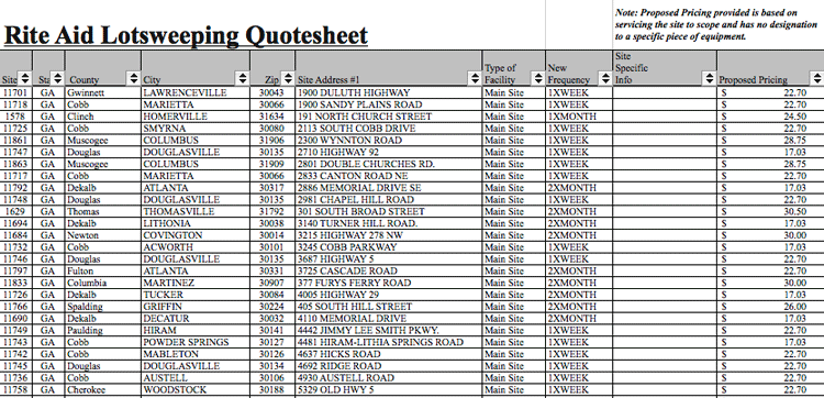 USM/RiteAid Spreadsheet Pricing