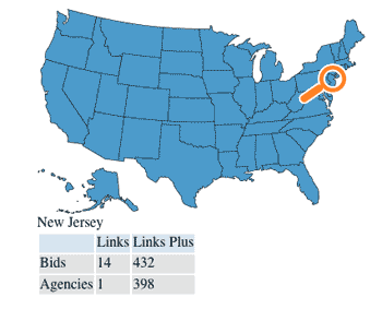 BidSync Map