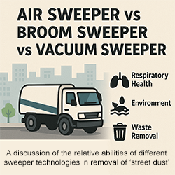 Street Dust